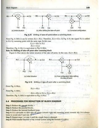 Control system(smarajit ghosh) By sol