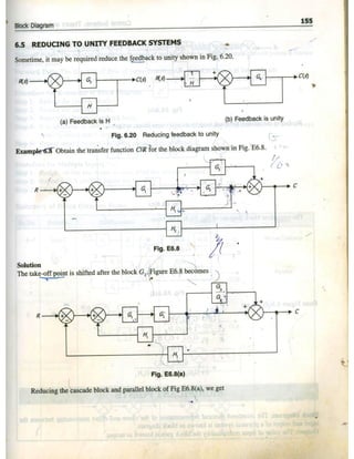 Control system(smarajit ghosh) By sol