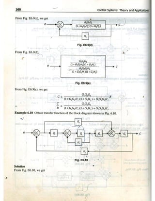 Control system(smarajit ghosh) By sol
