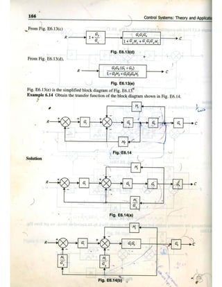 Control system(smarajit ghosh) By sol