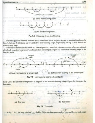 Control system(smarajit ghosh) By sol
