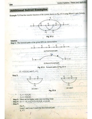 Control system(smarajit ghosh) By sol