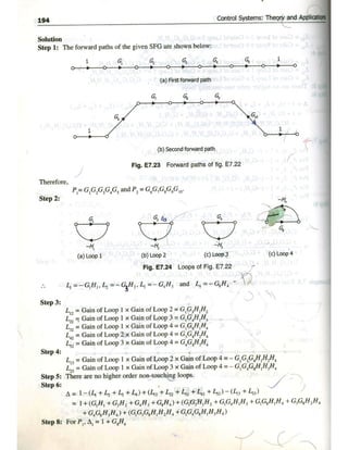 Control system(smarajit ghosh) By sol