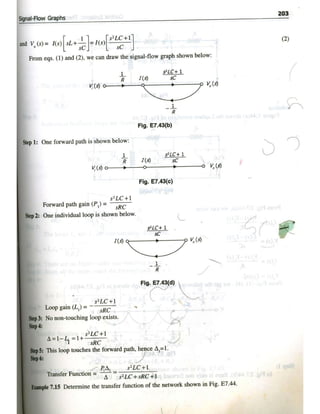 Control system(smarajit ghosh) By sol