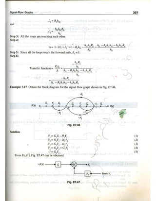 Control system(smarajit ghosh) By sol