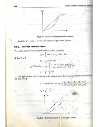 Control system(smarajit ghosh) By sol
