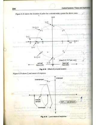 Control system(smarajit ghosh) By sol