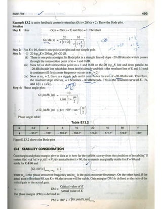 Control system(smarajit ghosh) By sol