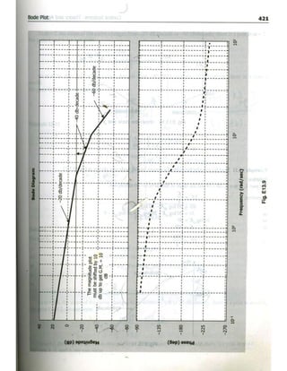Control system(smarajit ghosh) By sol