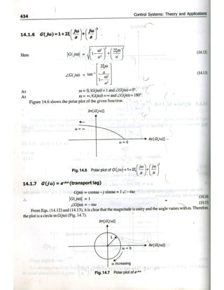 Control system(smarajit ghosh) By sol