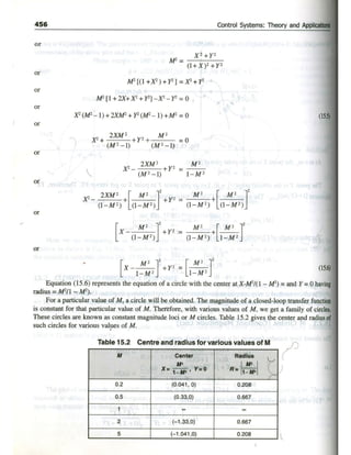 Control system(smarajit ghosh) By sol