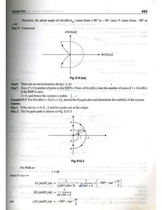 Control system(smarajit ghosh) By sol