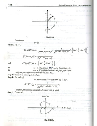 Control system(smarajit ghosh) By sol