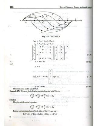 Control system(smarajit ghosh) By sol
