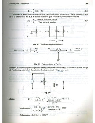 Control system(smarajit ghosh) By sol