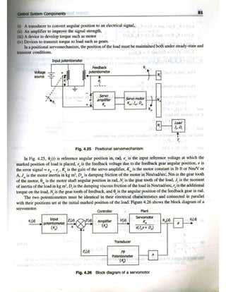 Control system(smarajit ghosh) By sol