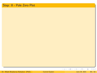 Step: II - Pole Zero Plot
Dr. Nilesh Bhaskarrao Bahadure (PhD) Control System June 29, 2021 69 / 81
 