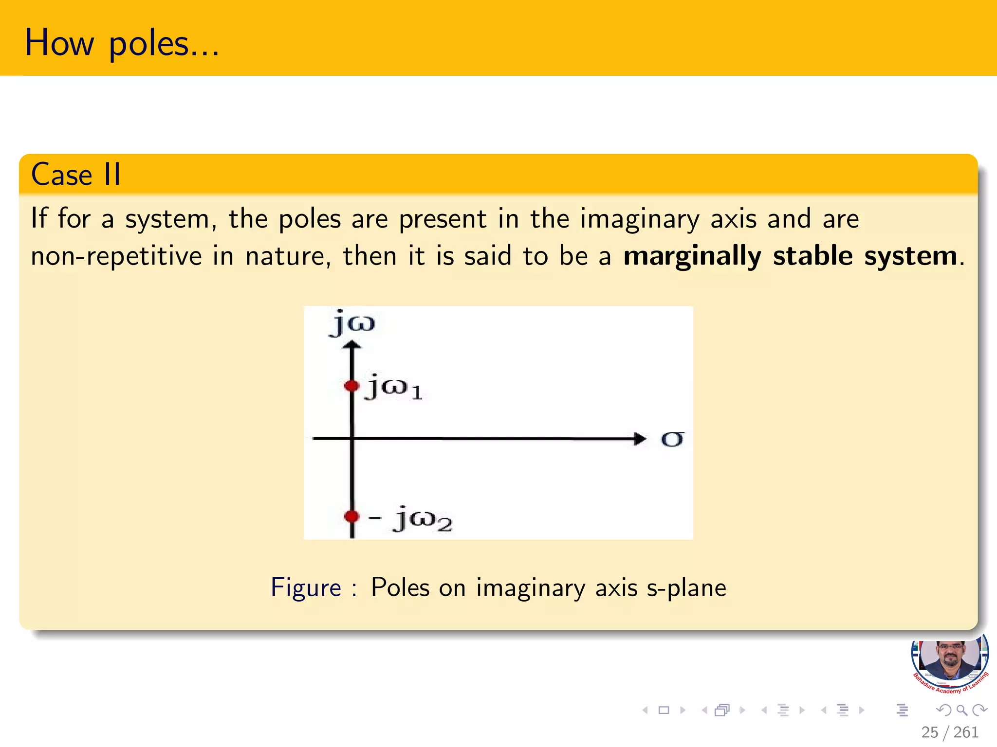 How poles...
Case II
If for a system, the poles are present in the imaginary axis and are
non-repetitive in nature, then it is said to be a marginally stable system.
Figure : Poles on imaginary axis s-plane
25 / 261
 