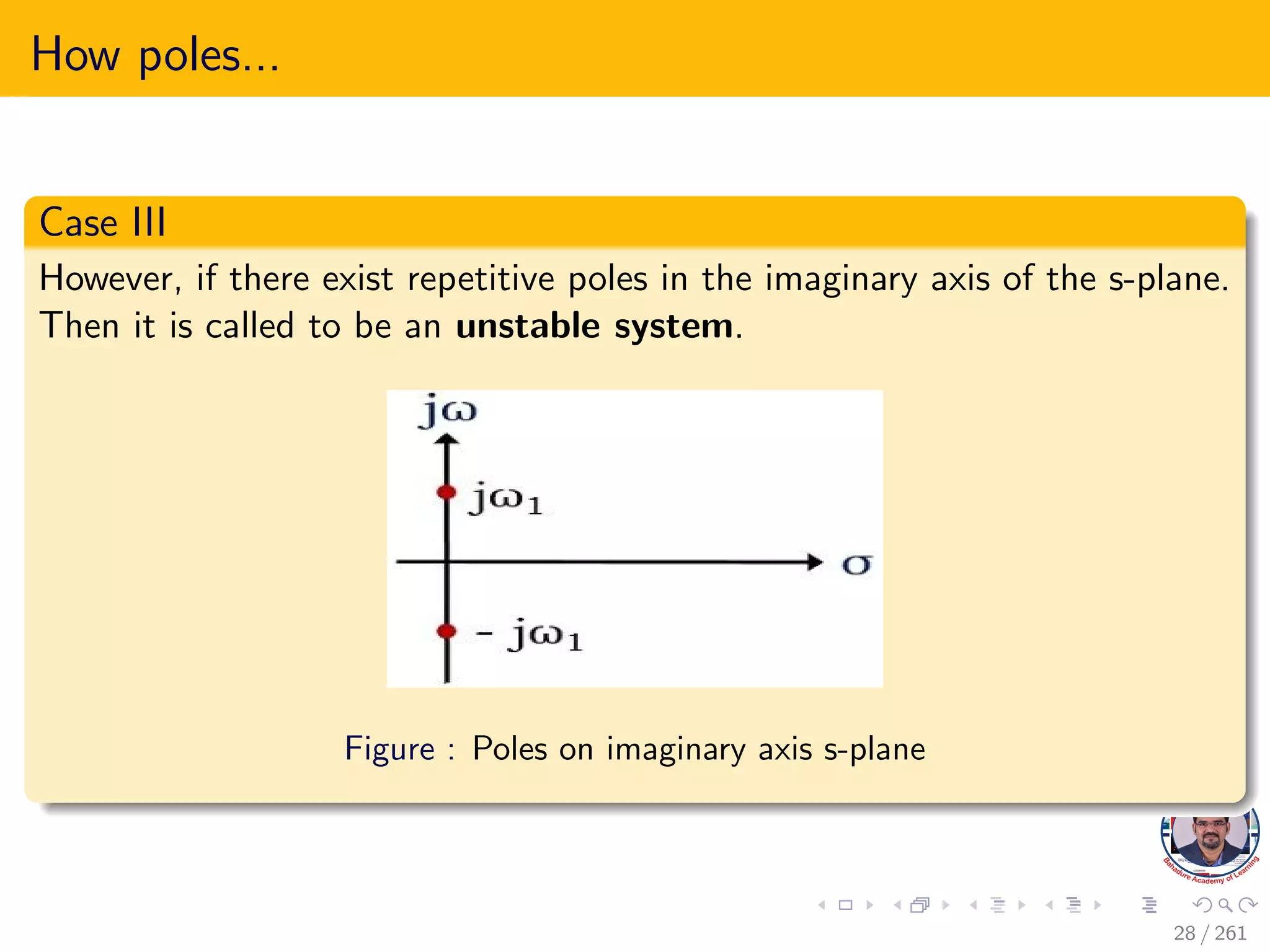 How poles...
Case III
However, if there exist repetitive poles in the imaginary axis of the s-plane.
Then it is called to be an unstable system.
Figure : Poles on imaginary axis s-plane
28 / 261
 