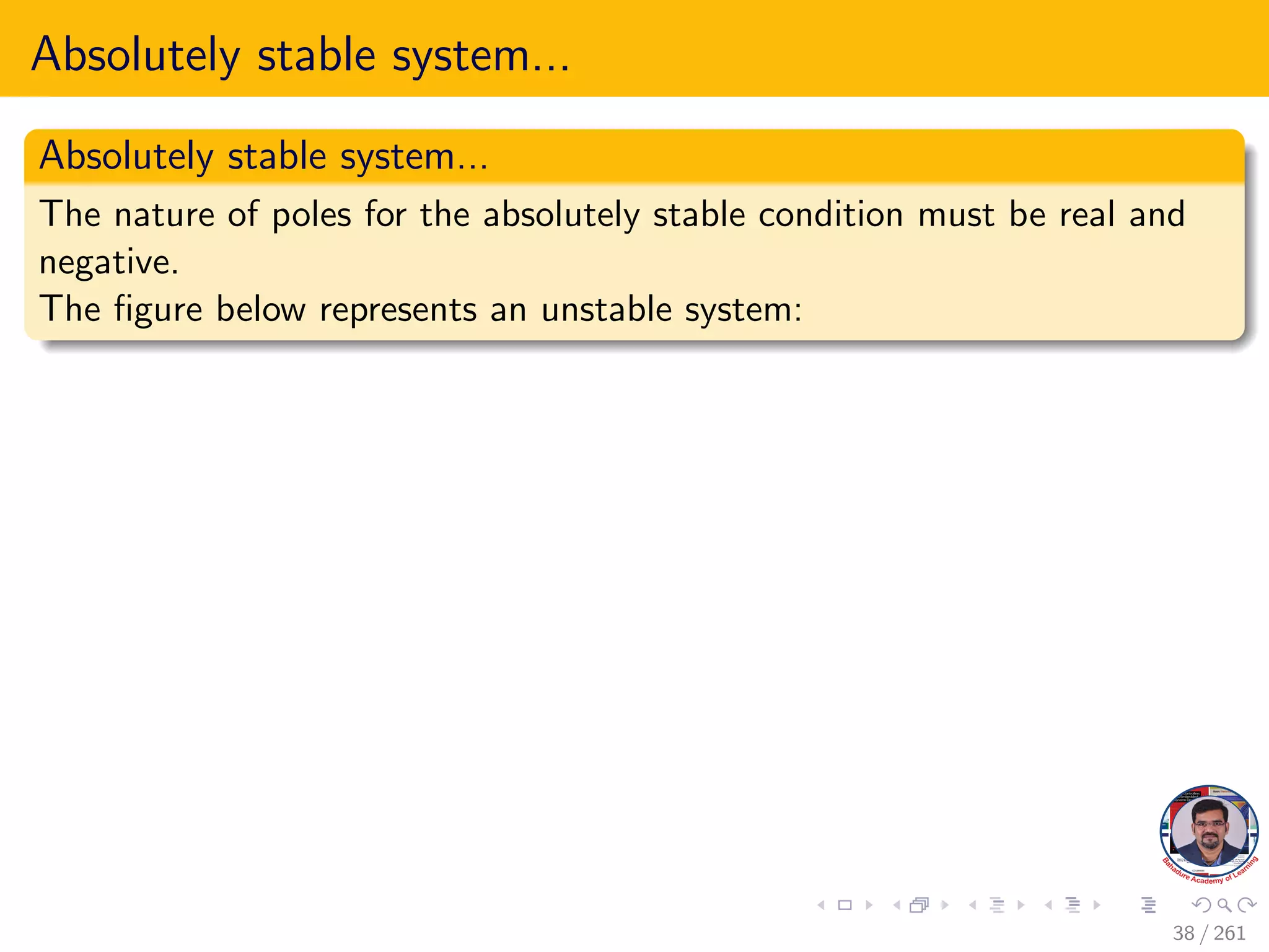 Absolutely stable system...
Absolutely stable system...
The nature of poles for the absolutely stable condition must be real and
negative.
The figure below represents an unstable system:
38 / 261
 