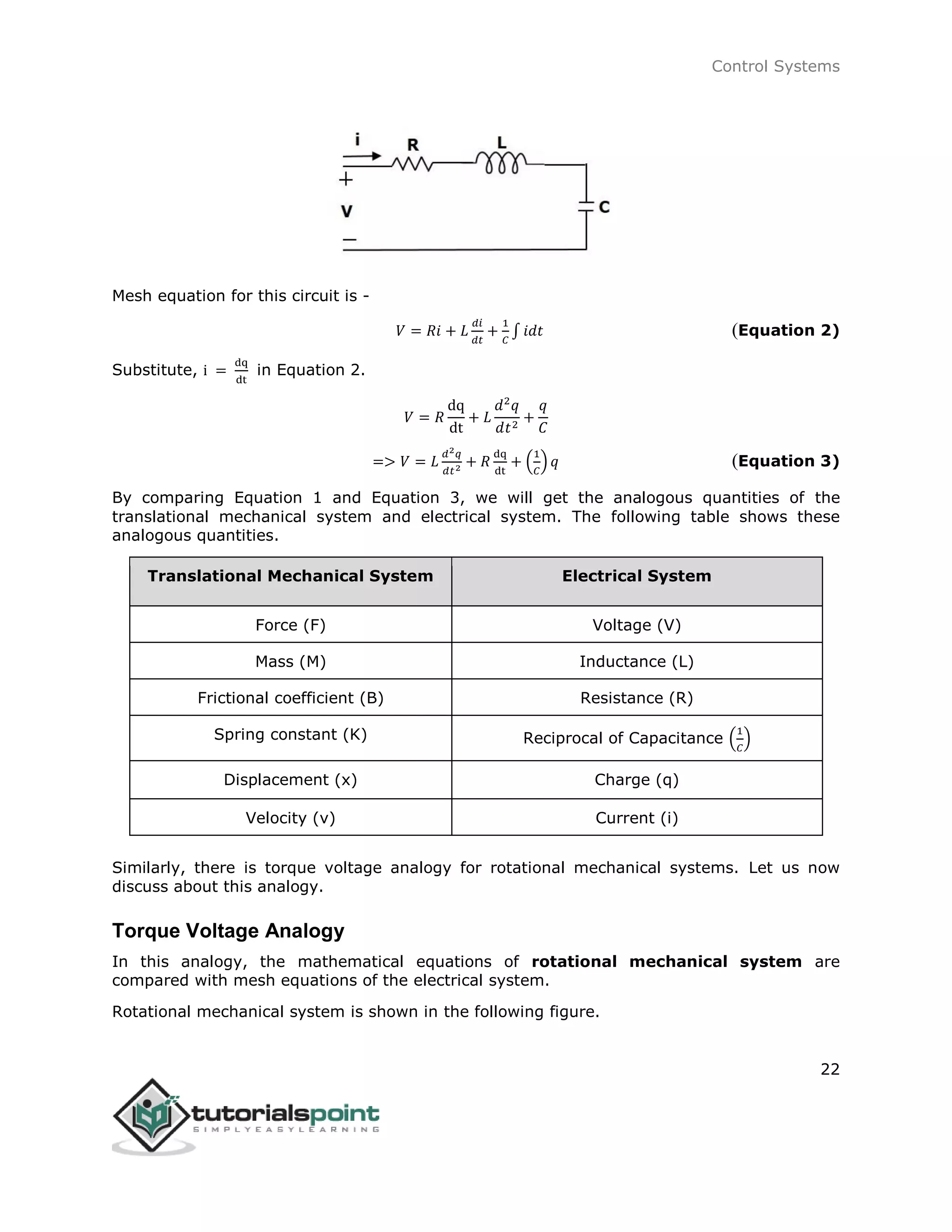 Control Systems
22
Mesh equation for this circuit is -
𝑉 = 𝑅𝑖 + 𝐿
𝑑𝑖
𝑑𝑡
+
1
𝐶
∫ 𝑖𝑑𝑡 (Equation 2)
Substitute, i =
dq
dt
in Equation 2.
𝑉 = 𝑅
dq
dt
+ 𝐿
𝑑2
𝑞
𝑑𝑡2
+
𝑞
𝐶
=> 𝑉 = 𝐿
𝑑2 𝑞
𝑑𝑡2 + 𝑅
dq
dt
+ (
1
𝐶
) 𝑞 (Equation 3)
By comparing Equation 1 and Equation 3, we will get the analogous quantities of the
translational mechanical system and electrical system. The following table shows these
analogous quantities.
Translational Mechanical System Electrical System
Force (F) Voltage (V)
Mass (M) Inductance (L)
Frictional coefficient (B) Resistance (R)
Spring constant (K) Reciprocal of Capacitance (
1
𝐶
)
Displacement (x) Charge (q)
Velocity (v) Current (i)
Similarly, there is torque voltage analogy for rotational mechanical systems. Let us now
discuss about this analogy.
Torque Voltage Analogy
In this analogy, the mathematical equations of rotational mechanical system are
compared with mesh equations of the electrical system.
Rotational mechanical system is shown in the following figure.
 