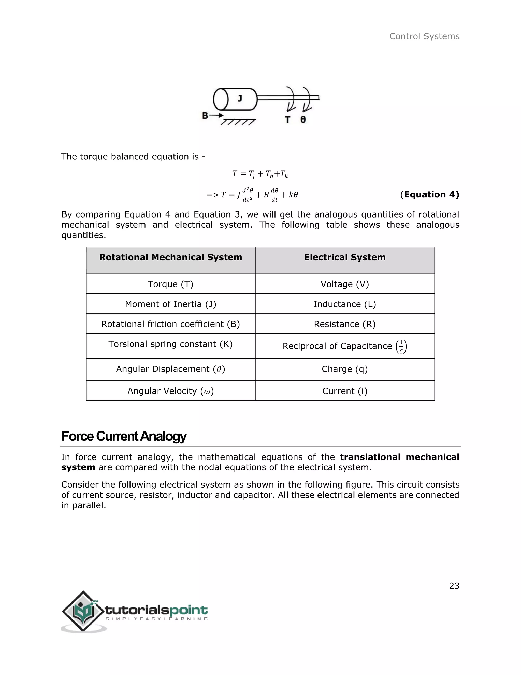 Control Systems
23
The torque balanced equation is -
𝑇 = 𝑇𝑗 + 𝑇𝑏+𝑇𝑘
=> 𝑇 = 𝐽
𝑑2 𝜃
𝑑𝑡2 + 𝐵
𝑑𝜃
𝑑𝑡
+ 𝑘𝜃 (Equation 4)
By comparing Equation 4 and Equation 3, we will get the analogous quantities of rotational
mechanical system and electrical system. The following table shows these analogous
quantities.
Rotational Mechanical System Electrical System
Torque (T) Voltage (V)
Moment of Inertia (J) Inductance (L)
Rotational friction coefficient (B) Resistance (R)
Torsional spring constant (K) Reciprocal of Capacitance (
1
𝐶
)
Angular Displacement (𝜃) Charge (q)
Angular Velocity (𝜔) Current (i)
ForceCurrentAnalogy
In force current analogy, the mathematical equations of the translational mechanical
system are compared with the nodal equations of the electrical system.
Consider the following electrical system as shown in the following figure. This circuit consists
of current source, resistor, inductor and capacitor. All these electrical elements are connected
in parallel.
 