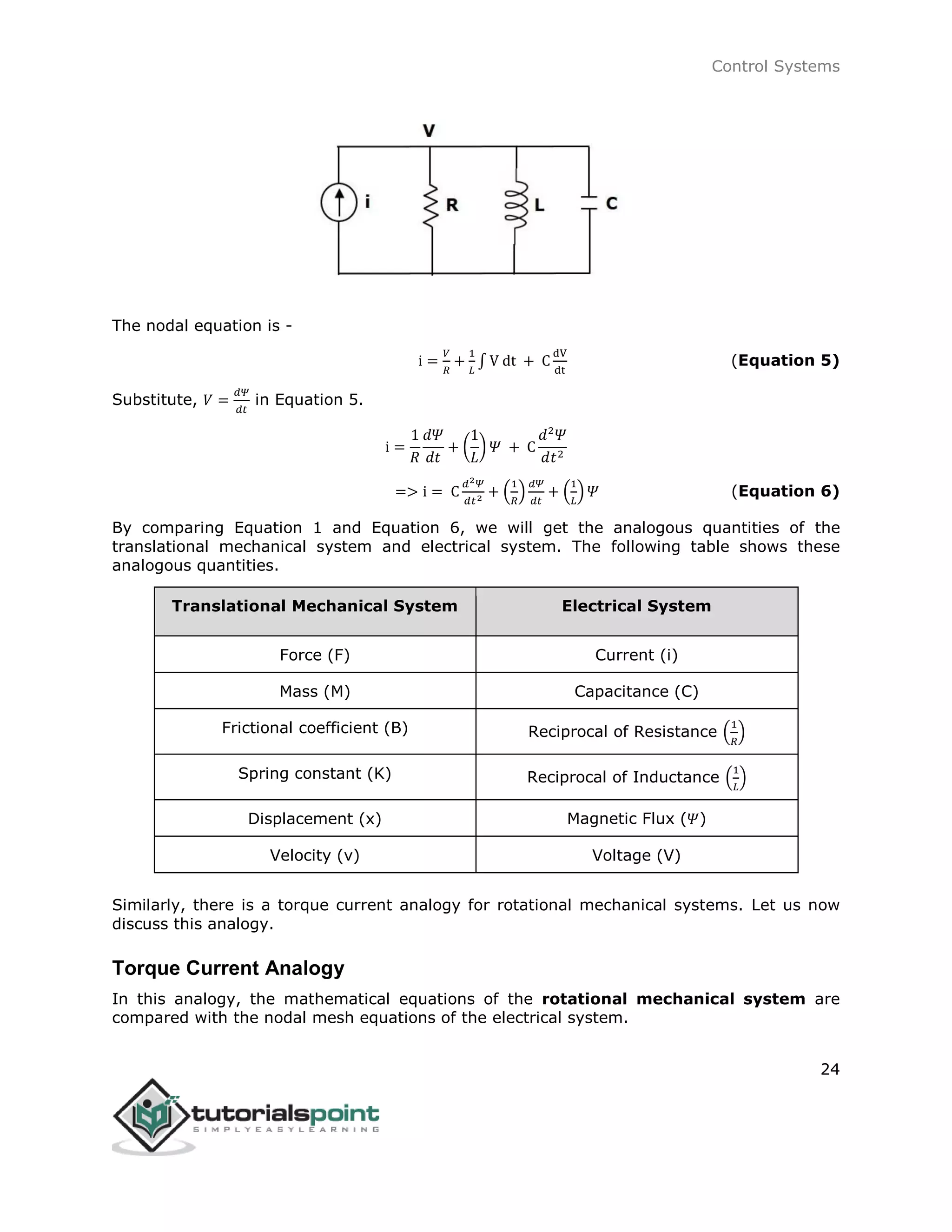 Control Systems
24
The nodal equation is -
i =
𝑉
𝑅
+
1
𝐿
∫ V dt + C
dV
dt
(Equation 5)
Substitute, 𝑉 =
𝑑𝛹
𝑑𝑡
in Equation 5.
i =
1
𝑅
𝑑𝛹
𝑑𝑡
+ (
1
𝐿
) 𝛹 + C
𝑑2
𝛹
𝑑𝑡2
=> i = C
𝑑2 𝛹
𝑑𝑡2 + (
1
𝑅
)
𝑑𝛹
𝑑𝑡
+ (
1
𝐿
) 𝛹 (Equation 6)
By comparing Equation 1 and Equation 6, we will get the analogous quantities of the
translational mechanical system and electrical system. The following table shows these
analogous quantities.
Translational Mechanical System Electrical System
Force (F) Current (i)
Mass (M) Capacitance (C)
Frictional coefficient (B) Reciprocal of Resistance (
1
𝑅
)
Spring constant (K) Reciprocal of Inductance (
1
𝐿
)
Displacement (x) Magnetic Flux (𝛹)
Velocity (v) Voltage (V)
Similarly, there is a torque current analogy for rotational mechanical systems. Let us now
discuss this analogy.
Torque Current Analogy
In this analogy, the mathematical equations of the rotational mechanical system are
compared with the nodal mesh equations of the electrical system.
 