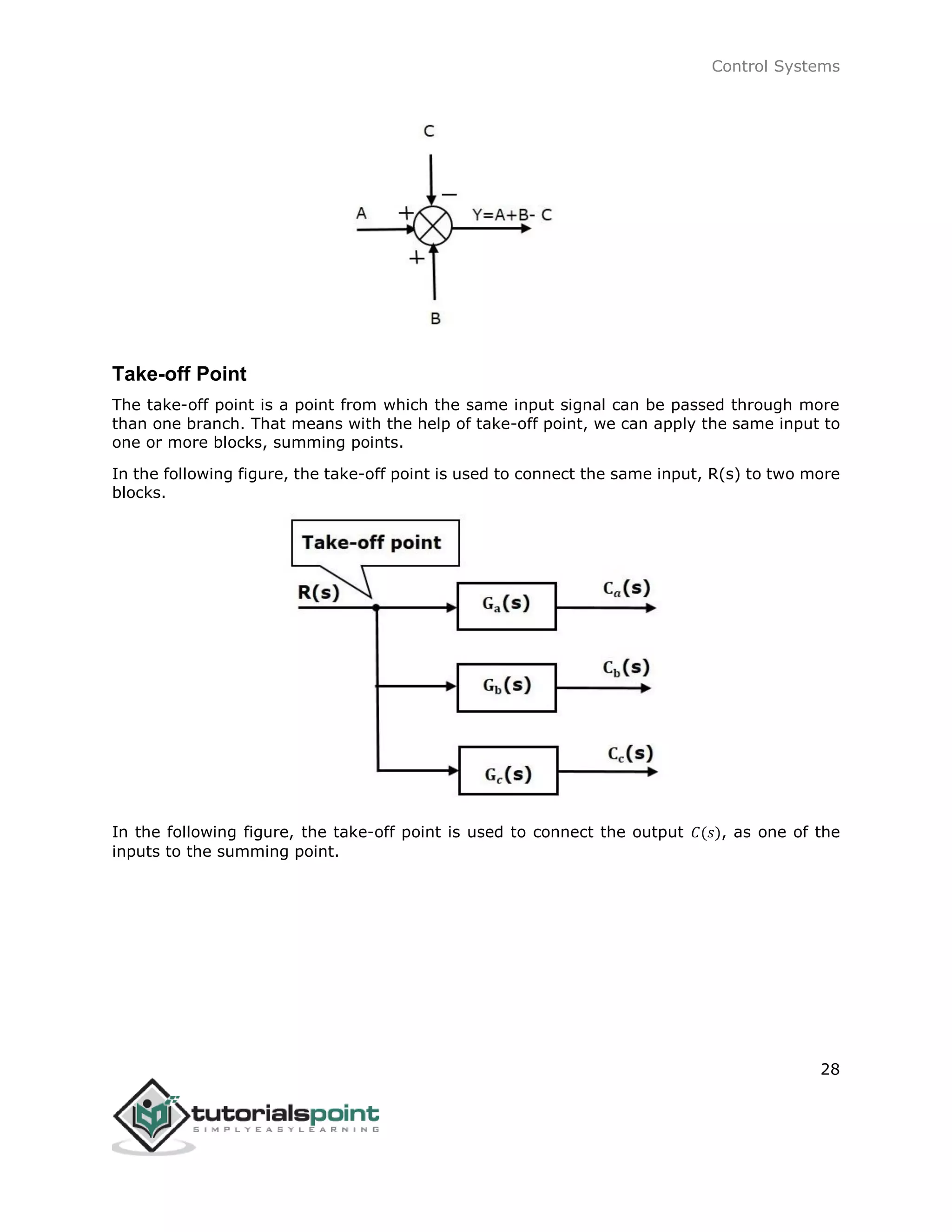 Control Systems
28
Take-off Point
The take-off point is a point from which the same input signal can be passed through more
than one branch. That means with the help of take-off point, we can apply the same input to
one or more blocks, summing points.
In the following figure, the take-off point is used to connect the same input, R(s) to two more
blocks.
In the following figure, the take-off point is used to connect the output 𝐶(𝑠), as one of the
inputs to the summing point.
 