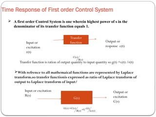 Control System Theory L2 time response analysis | PPTX