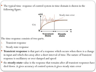 Control System Theory L2 time response analysis | PPTX
