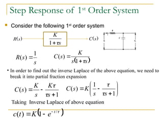 Control system with matlab Time response analysis, Frequency response ...