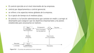 Control táctico | PPTX
