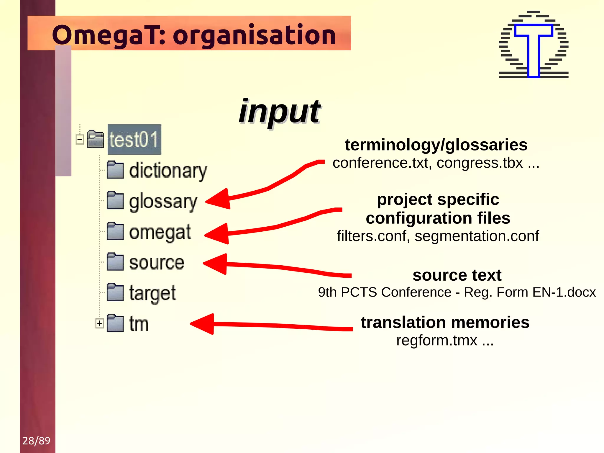 28/89
OmegaT: organisation
terminology/glossaries
conference.txt, congress.tbx ...
source text
9th PCTS Conference - Reg. Form EN-1.docx
project specific
configuration files
filters.conf, segmentation.conf
translation memories
regform.tmx ...
inputinput
 