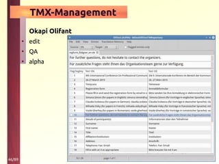 46/89
TMX-Management
Okapi Olifant
• edit
• QA
• alpha
 