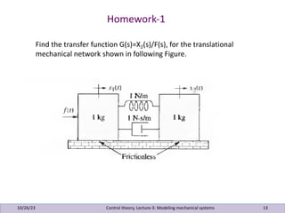 Control Theory Lecture Feedback Control Design | PDF