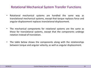 Control Theory Lecture Feedback Control Design | PDF