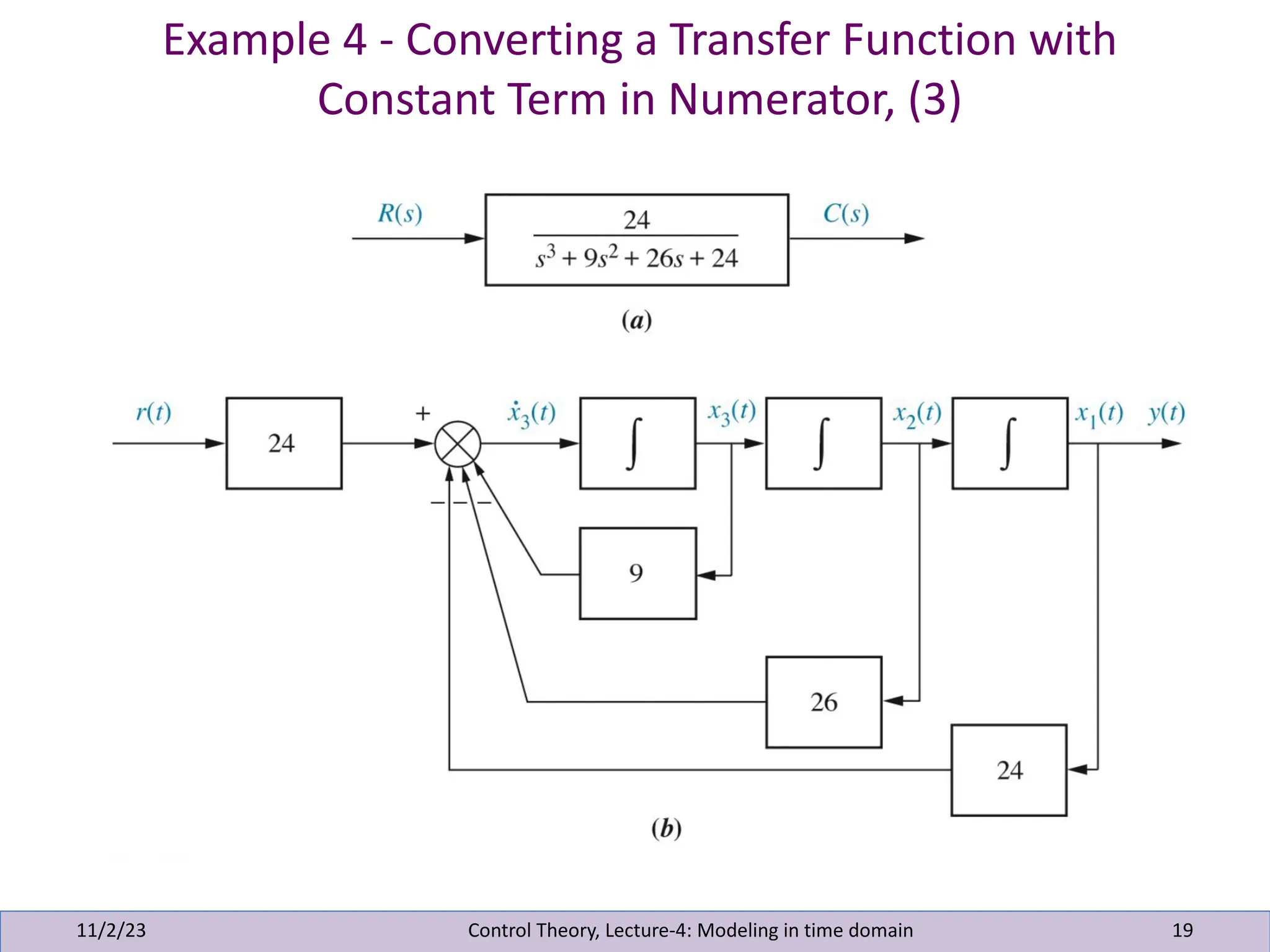 Example 4 - Converting a Transfer Function with
Constant Term in Numerator, (3)
11/2/23 19
Control Theory, Lecture-4: Modeling in time domain
 