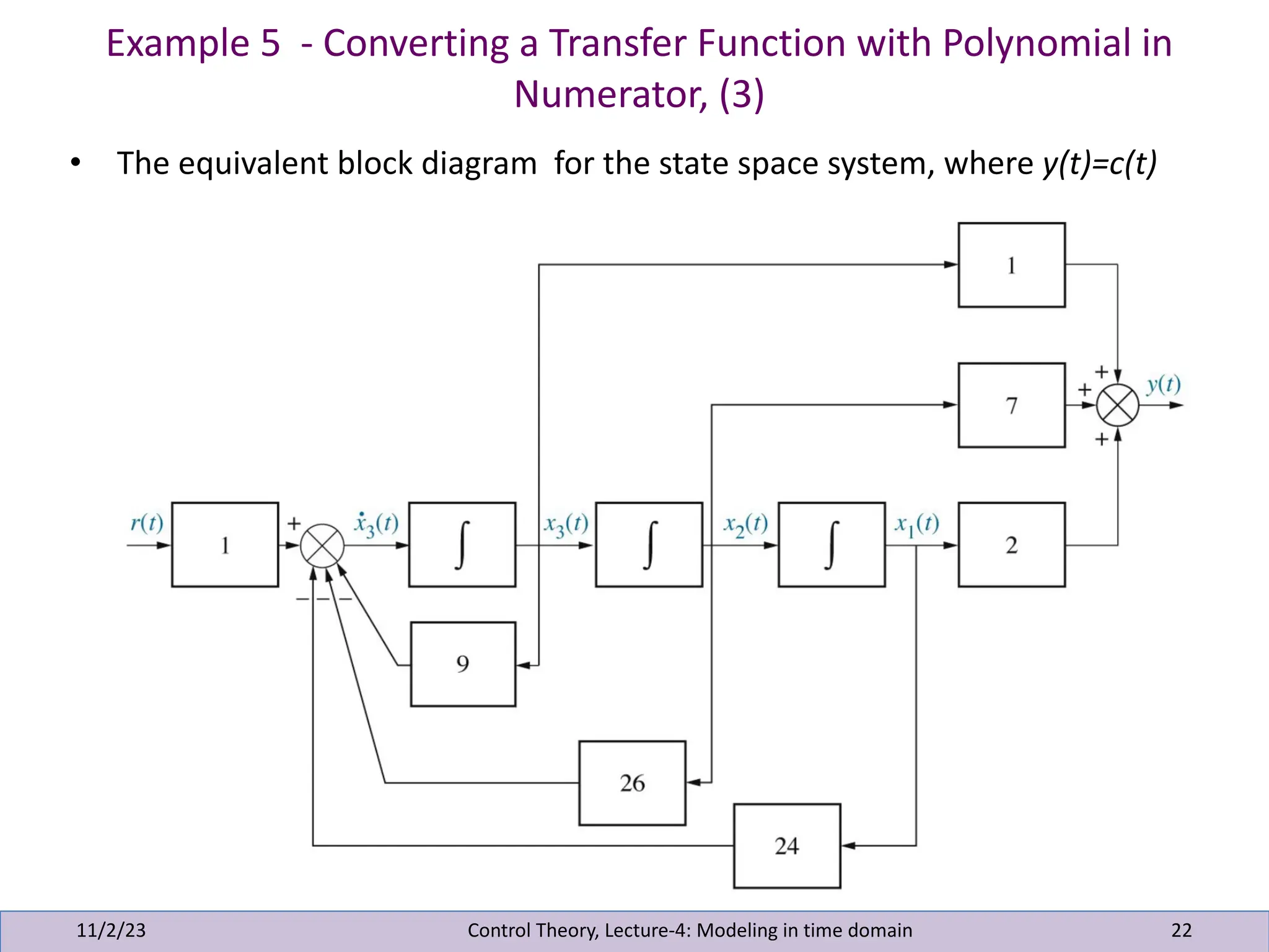 Example 5 - Converting a Transfer Function with Polynomial in
Numerator, (3)
11/2/23 22
• The equivalent block diagram for the state space system, where y(t)=c(t)
Control Theory, Lecture-4: Modeling in time domain
 