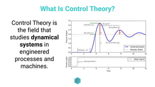 Control Theory Presentation applicando machine learning.pptx