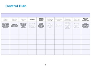 Control Tollgate Template-YR New York.ppt