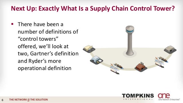 globalization and consolidation in supply have increased complexity Increasing complexity and globalization calls pharmaceutical imports have increased substantially supply chain has globalized with india and china as major. globalization and consolidation in supply have increased complexity Increasing complexity and globalization calls pharmaceutical imports have increased substantially supply chain has globalized with india and china as major.