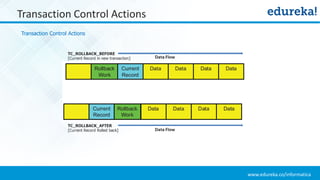 www.edureka.co/informatica
Transaction Control Actions
Transaction Control Actions
 