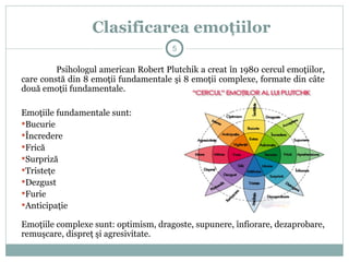 Clasificarea emoţiilor
Psihologul american Robert Plutchik a creat în 1980 cercul emoţiilor,
care constă din 8 emoţii fundamentale şi 8 emoţii complexe, formate din câte
două emoţii fundamentale.
Emoţiile fundamentale sunt:
Bucurie
Încredere
Frică
Surpriză
Tristeţe
Dezgust
Furie
Anticipaţie
Emoţiile complexe sunt: optimism, dragoste, supunere, înfiorare, dezaprobare,
remuşcare, dispreţ şi agresivitate.
5
 