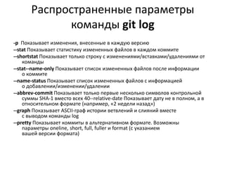 Распространенные параметры
команды git log
-p Показывает изменения, внесенные в каждую версию
--stat Показывает статистику измененных файлов в каждом коммите
--shortstat Показывает только строку с изменениями/вставками/удалениями от
команды
--stat--name-only Показывает список измененных файлов после информации
о коммите
--name-status Показывает список измененных файлов с информацией
о добавлении/изменении/удалении
--abbrev-commit Показывает только первые несколько символов контрольной
суммы SHA-1 вместо всех 40--relative-date Показывает дату не в полном, а в
относительном формате (например, «2 недели назад»)
--graph Показывает ASCII-граф истории ветвлений и слияний вместе
с выводом команды log
--pretty Показывает коммиты в альтернативном формате. Возможны
параметры oneline, short, full, fuller и format (с указанием
вашей версии формата)
 