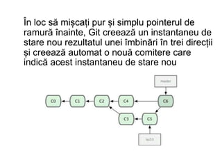 În loc să mișcați pur și simplu pointerul de
ramură înainte, Git creează un instantaneu de
stare nou rezultatul unei îmbinări în trei direcții
și creează automat o nouă comitere care
indică acest instantaneu de stare nou
 