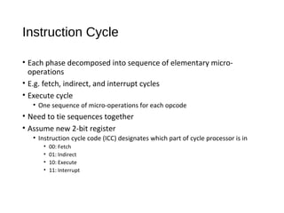 Instruction Cycle
• Each phase decomposed into sequence of elementary micro-
operations
• E.g. fetch, indirect, and interrupt cycles
• Execute cycle
• One sequence of micro-operations for each opcode
• Need to tie sequences together
• Assume new 2-bit register
• Instruction cycle code (ICC) designates which part of cycle processor is in
• 00: Fetch
• 01: Indirect
• 10: Execute
• 11: Interrupt
 