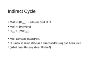 Indirect Cycle
• MAR <- (IRaddress) - address field of IR
• MBR <- (memory)
• IRaddress <- (MBRaddress)
• MBR contains an address
• IR is now in same state as if direct addressing had been used
• (What does this say about IR size?)
 