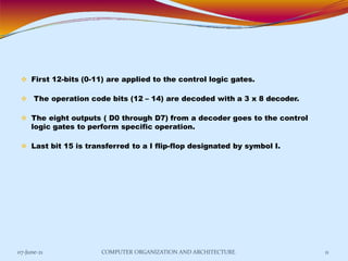  First 12-bits (0-11) are applied to the control logic gates.
 The operation code bits (12 – 14) are decoded with a 3 x 8 decoder.
 The eight outputs ( D0 through D7) from a decoder goes to the control
logic gates to perform specific operation.
 Last bit 15 is transferred to a I flip-flop designated by symbol I.
07-June-21 COMPUTER ORGANIZATION AND ARCHITECTURE 11
 