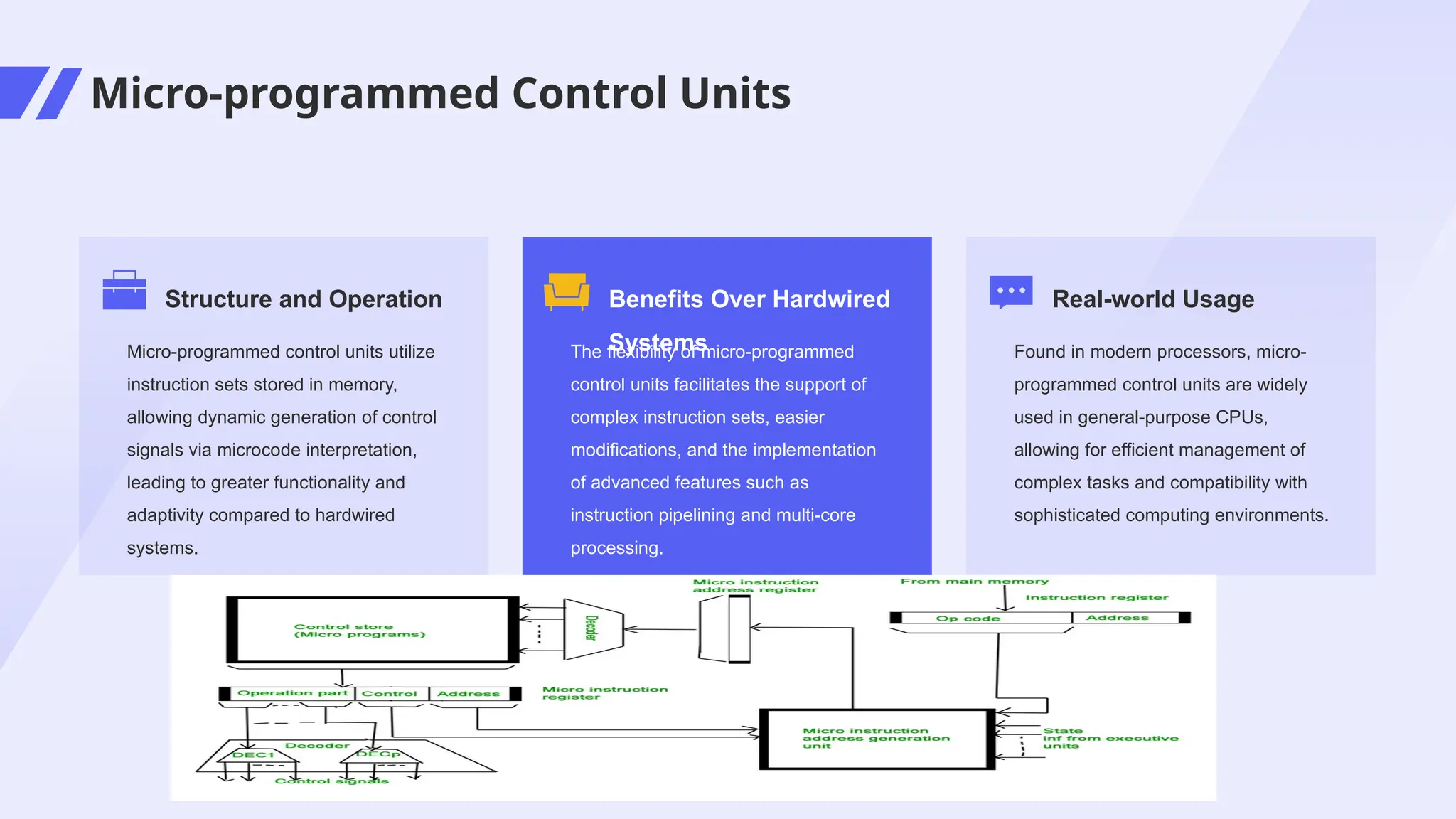 Micro-programmed Control Units
Micro-programmed control units utilize
instruction sets stored in memory,
allowing dynamic generation of control
signals via microcode interpretation,
leading to greater functionality and
adaptivity compared to hardwired
systems.
Structure and Operation
The flexibility of micro-programmed
control units facilitates the support of
complex instruction sets, easier
modifications, and the implementation
of advanced features such as
instruction pipelining and multi-core
processing.
Benefits Over Hardwired
Systems Found in modern processors, micro-
programmed control units are widely
used in general-purpose CPUs,
allowing for efficient management of
complex tasks and compatibility with
sophisticated computing environments.
Real-world Usage
 