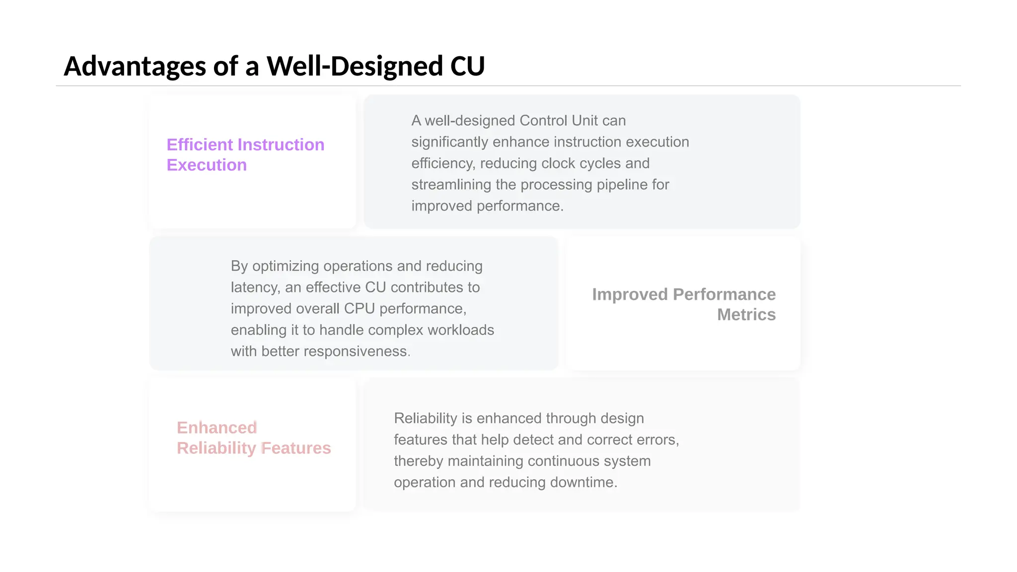 Advantages of a Well-Designed CU
Efficient Instruction
Execution
A well-designed Control Unit can
significantly enhance instruction execution
efficiency, reducing clock cycles and
streamlining the processing pipeline for
improved performance.
Enhanced
Reliability Features
Reliability is enhanced through design
features that help detect and correct errors,
thereby maintaining continuous system
operation and reducing downtime.
Improved Performance
Metrics
By optimizing operations and reducing
latency, an effective CU contributes to
improved overall CPU performance,
enabling it to handle complex workloads
with better responsiveness.
 
